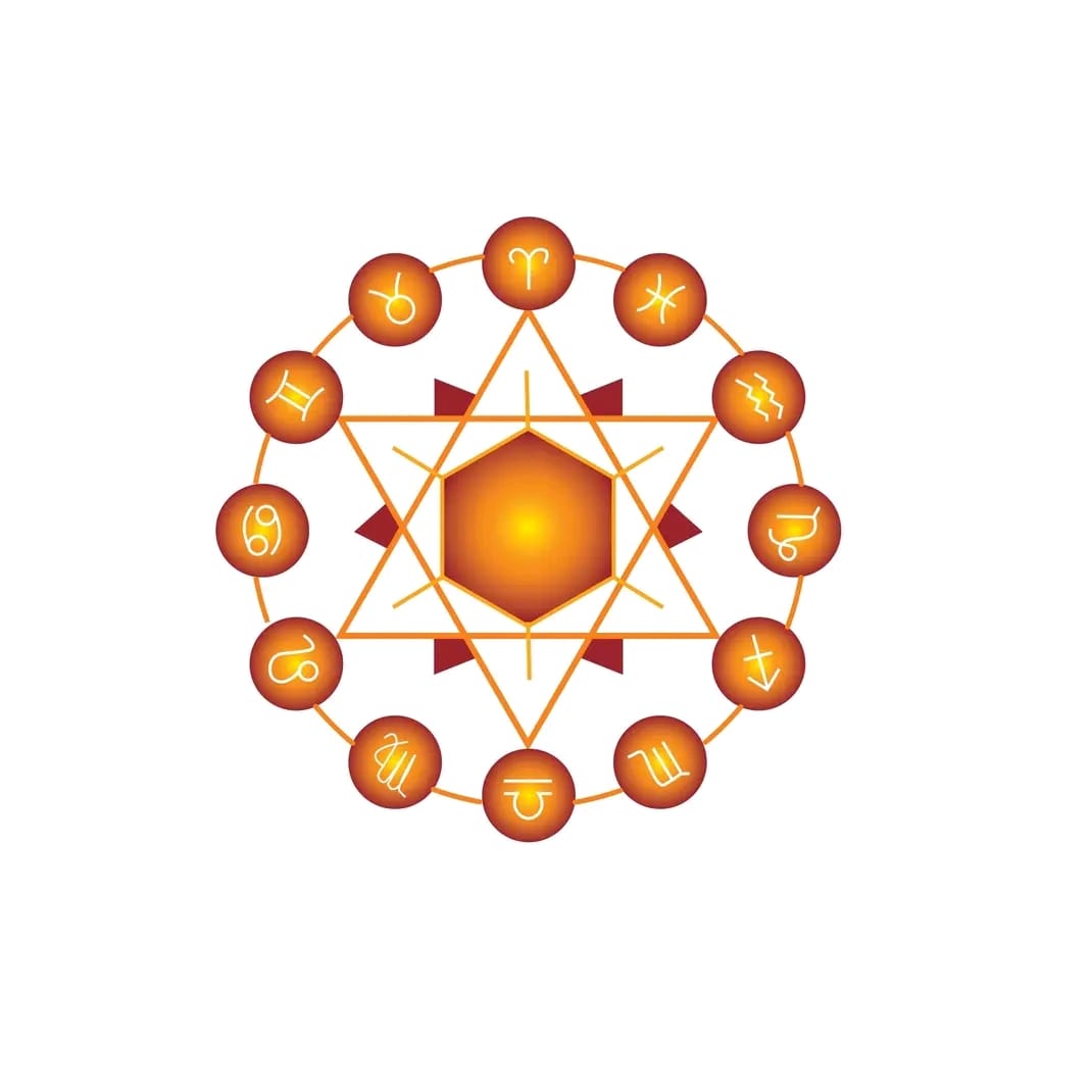 Maruti Nandan Jyotish Karyalay